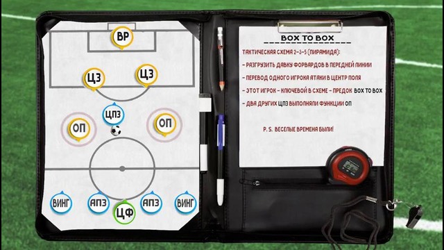Тактический гений: BOX TO BOX