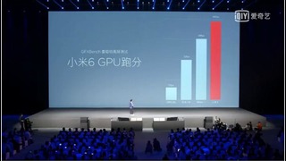 Xiaomi Mi6 – представлен официально (ARGUMENT600)
