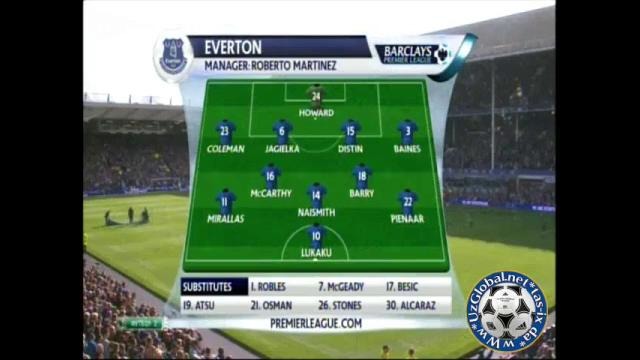 Евертон 2-2 арсенал 2014