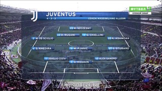 (HD) Торино – Ювентус | Итальянская Серия А 2017/18 | 25-й тур
