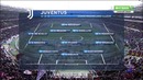 (HD) Торино – Ювентус | Итальянская Серия А 2017/18 | 25-й тур