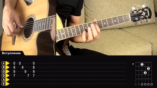 Как играть – Ария – Потерянный рай на гитаре – Видео урок – Разбор