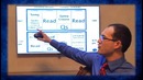 Is presentation video