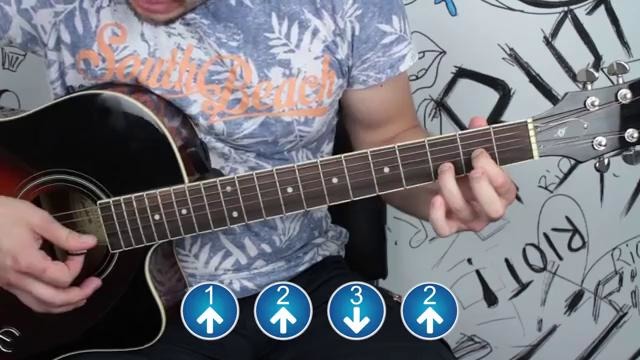 Knocking On Heavens Door. Как играть на гитаре Bob Dylan⁄Guns N’ Roses¦Урок