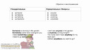 День 4. Прилагательные разница между SOME & ANY