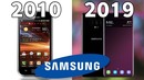 Эволюция развития смартфонов серии Samsung Galaxy S 2010 – 2019