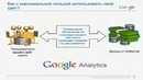 5 советов по оптимизации Google AdSense