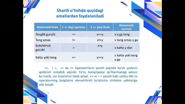 9 MA’RUZA; C dasturlash tilida tarmoqlanuvchi algoritmlar