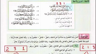 Арабский в твоих руках том 3. Урок 77