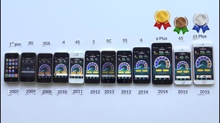 Сравнение всех iphone (тест)
