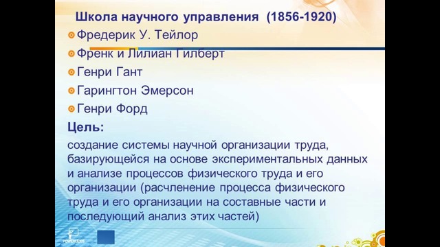 Развитие теории и практики менеджмента