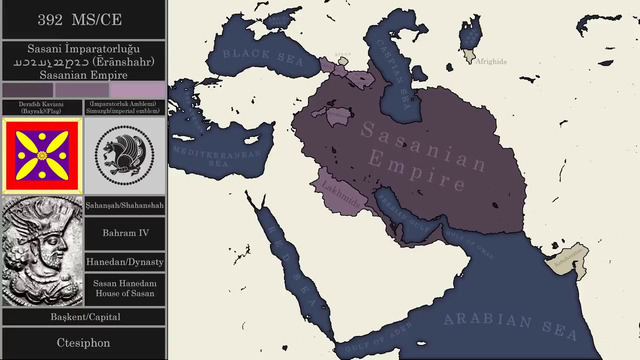 History of Iranians