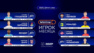 Winline игрок месяца | Июль – август 2024 | Претенденты