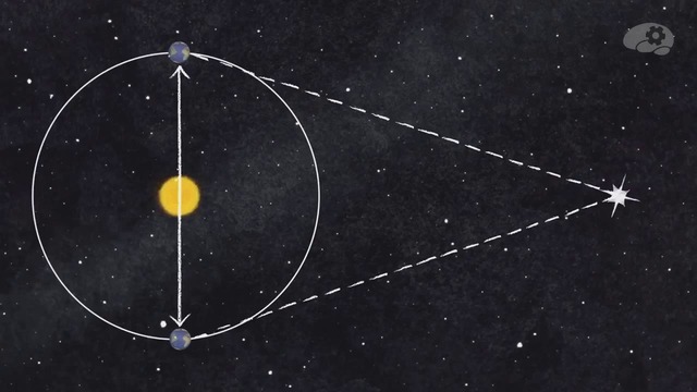 Как Измерить Расстояние В Космосе