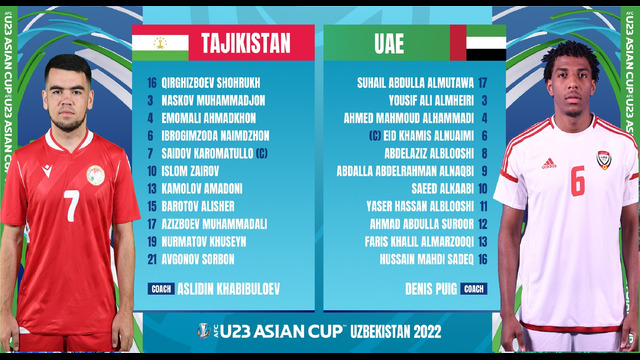 Таджикистан – ОАЭ | Чемпионат Азии U23 | 2-й тур | Обзор матча