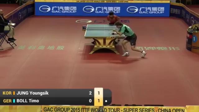 China Open 2015 Highlights- BOLL Timo vs JUNG Youngsik (R16)