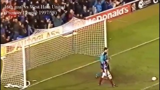 Gianfranco Zola – all 80 goals for Chelsea FC