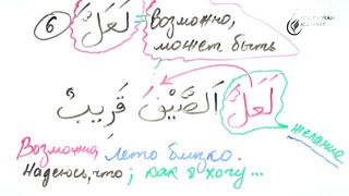 Грамматика Арабского языка §11 Предлог إِنَّ и его «сёстры»(Часть 3)