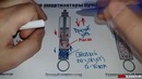 Какие амортизаторы лучше и надежнее – газовые, масляные или газомаслянные. Просто о