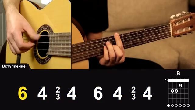 Как играть- COUNTING STARS – ONE REPUBLIC на гитаре (Разбор видео урок)