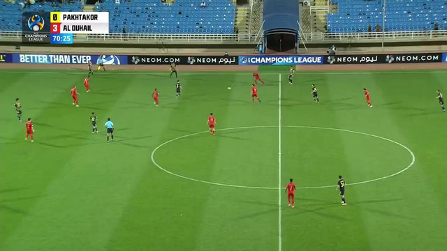 Пахтакор – Аль-Духаиль | Азиатская Лига Чемпионов 2022 | 4-й тур | Обзор матча