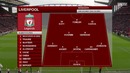 Liverpool Legends v Milan Glorie Friendly 23/03/2019