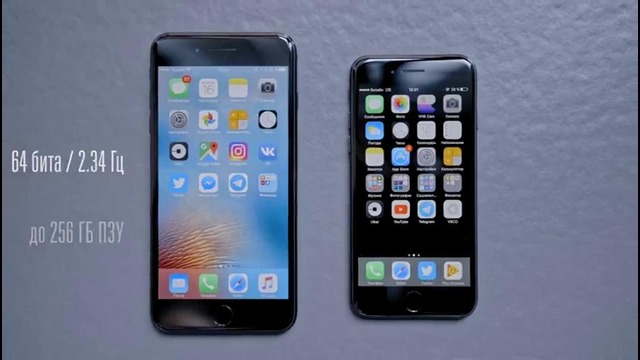 Ждать iPhone 8 или взять iPhone 7 – Опыт использования