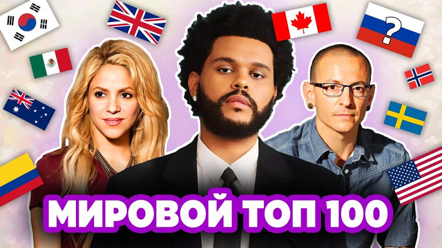 ТОП 100 Мировых Клипов 1975-2025 по Просмотрам | Самые просматриваемые песни всех стран