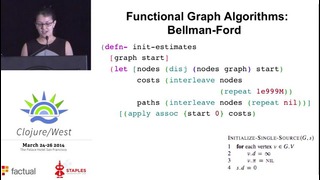 Clojure West 2014 – Aysylu Greenberg – Loom and Graphs in Clojure