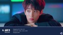 [Highlight Medley] SEVENTEEN – ‘You Made My Day’ Album Spoiler