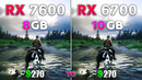 RX 7600 vs RX 6700 – Test in 8 Games