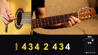Как играть: APOLOGIZE – ONE REPUBLIC на гитаре (Разбор видео урок)