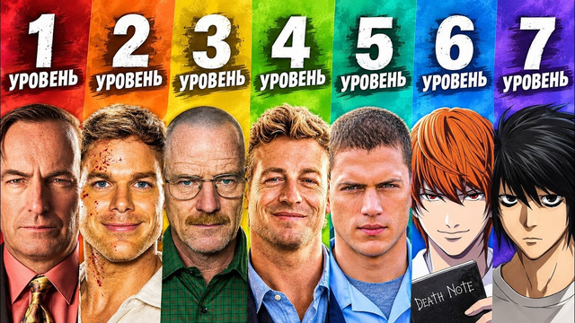 7 уровней интеллекта в сериалах
