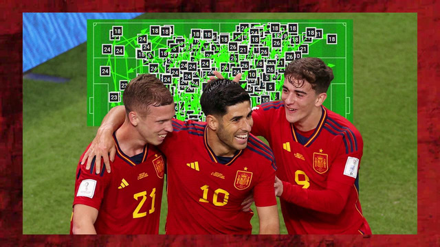 5 выводов по матчу Испания – Коста-Рика