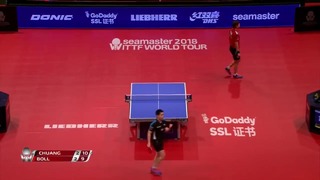 2018 German Open Highlights I Timo Boll vs Chuang Chih-Yuan (R16)