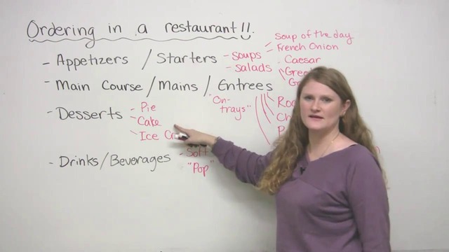 Speaking English – How to order in a restaurant