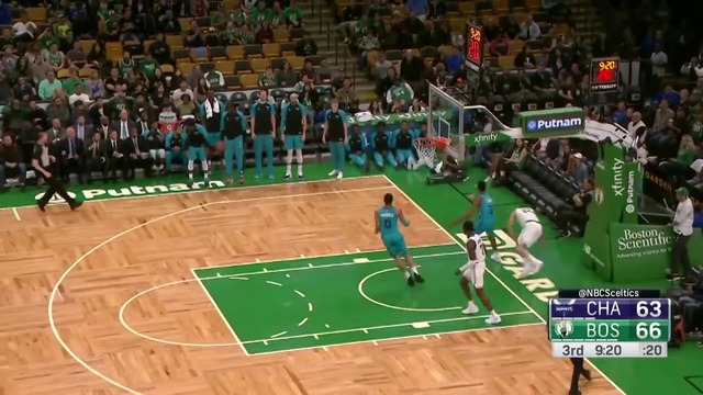 NBA 2018-19. Топ 5 за 1 октября