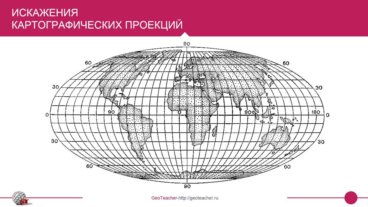 Проекции и искажения на картах. Картографические проекции. Виды искажений картографических проекций. Искажения на карте. Основные картографические проекции.