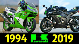 Kawasaki ZX-10R – Все Модели по Годам
