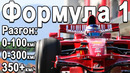Динамика Формулы 1: Разгон 0-100, 0-300, Максимальная скорость Формулы 1