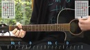 Queen – Crazy Little Thing Called Love acoustic guitar lesson