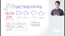 Биологиия Генетический код