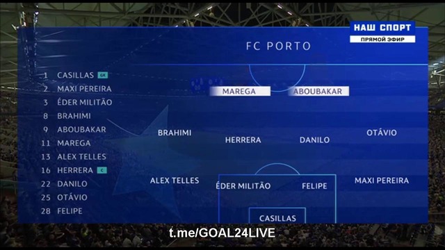 (HD) Шальке – Порту | Лига Чемпионов УЕФА 2018 | Групповой этап | 1-й тур