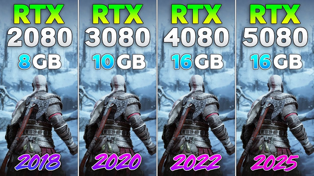 RTX 2080 vs RTX 3080 vs RTX 4080 vs RTX 5080 – Test in 9 Games