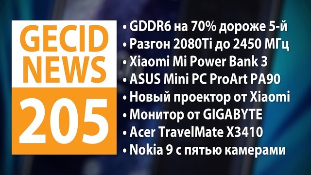 GECID News #205 GDDR6 значительно дороже GDDR5, GIGABYTE выходит на рынок мониторов