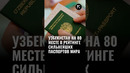 Узбекистан занял 80 место в рейтинге в рейтинге сильнейших паспортов мира