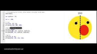 38 Oʻzgaruvchilar haqida batafsil | JavaScript asoslari: chizish va animatsiya | Dasturlash