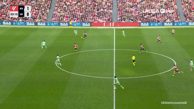 ATHLETIC CLUB – LEVANTE UD | RESUMEN LALIGA EA SPORTS