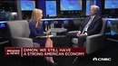 2018.12.06 jamie dimon trade war markets and global economy