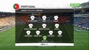 (HD) Шотландия – Португалия | Товарищеский матч 2018 | Обзор матча